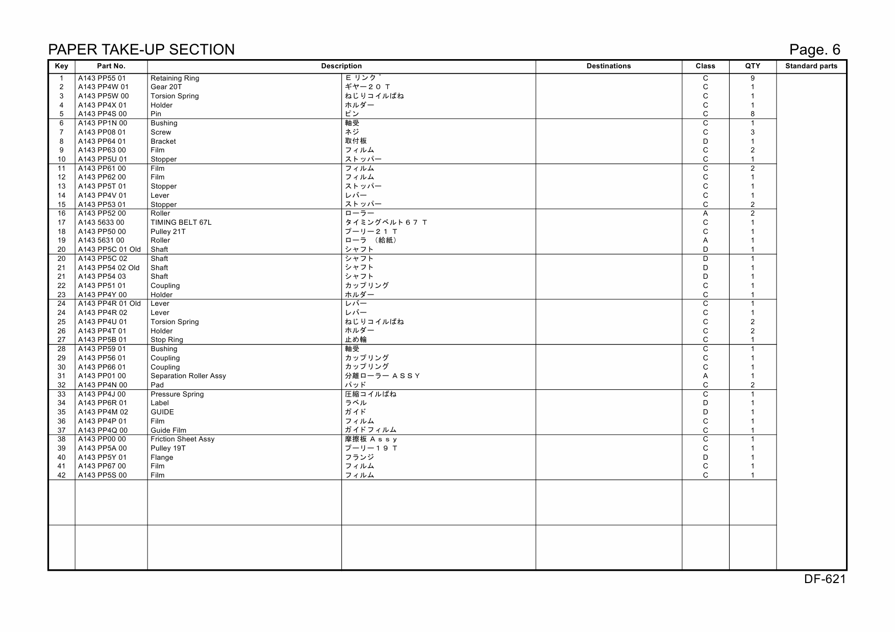 Konica-Minolta Options DF-621 A1TW Parts Manual-4